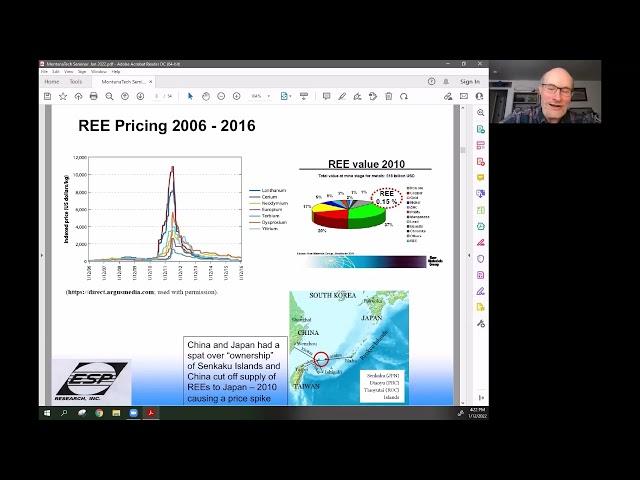 Rare Earth Elements: Supply Chains, Separations and Opportunities