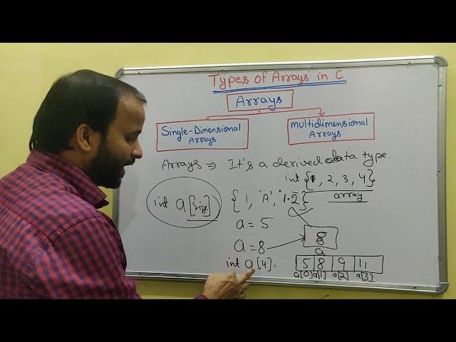 Arrays | Types of Arrays in C Hindi | 1D & 2D | Single dimensional array | Multi-dimensional array