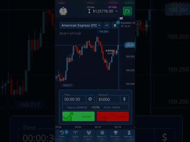 Binary options #pocketoption #trading #crypto #porsche #freesignal #viral #shorts #manishbhati777