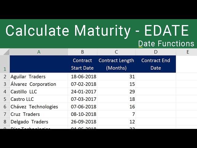 Calculate Expiry Date in Excel - EDATE