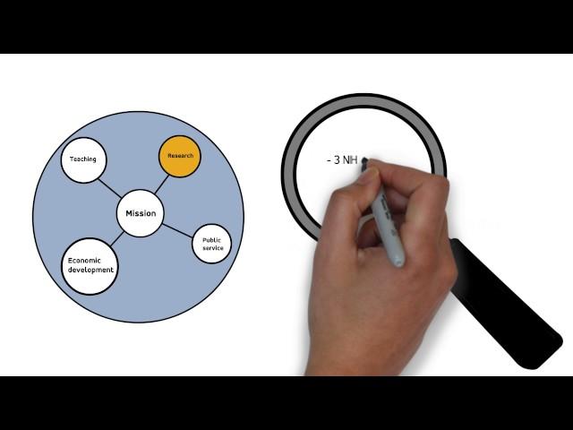 UM System at a Glance: Our Mission