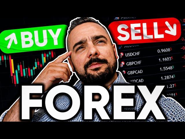 FOREX TRADING dla POCZĄTKUJĄCYCH cz.3 (Analiza Techniczna)