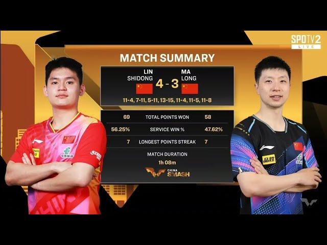 (Full Match) Final (Chung kết) China Smash 2024: Ma Long vs Lin Shidong