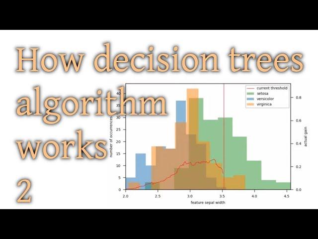 How decision trees algorithm works - part 2