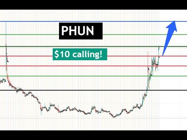 #PHUN STRONG move! $10 possible this week? $PHUN