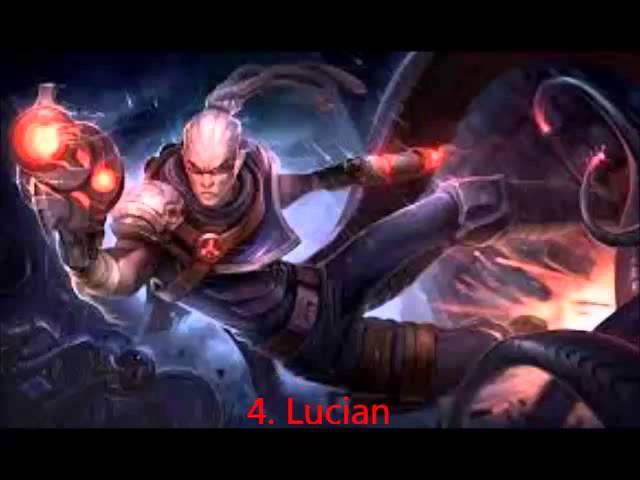 10 Best LoL Adc Champions