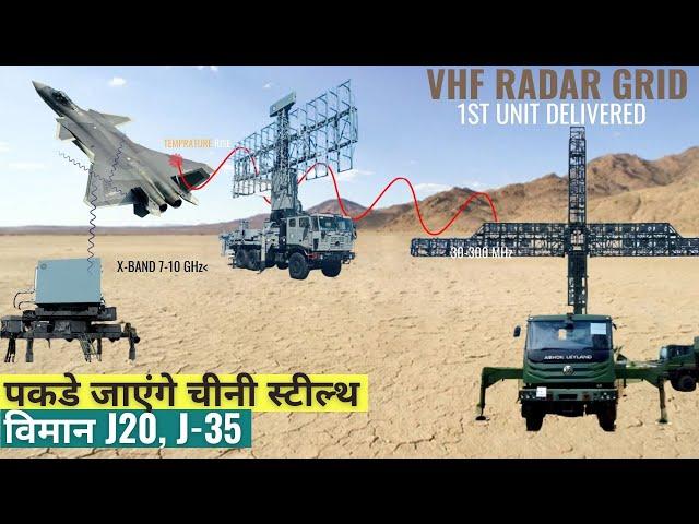 India's VHF Radar Grid ready to Trap Stealth Aircraft | VHF vs Stealth defeat explained