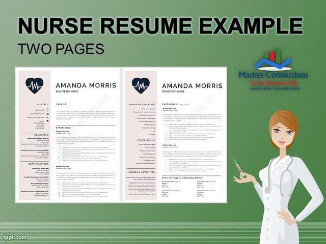 Nurse Resume Example 2022