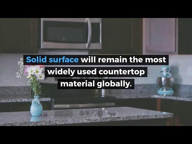 Global Countertops