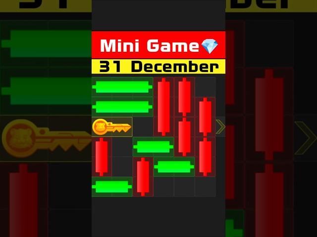 Hamster kombat mini game today | Hamster kombat mini game key | 31 December hamster kombat new key