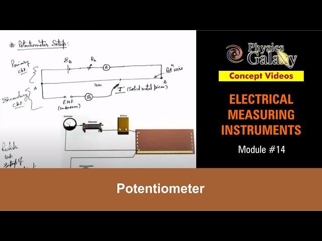 Class 12 Physics | Electrical Measurements | #14 Potentiometer | For JEE & NEET