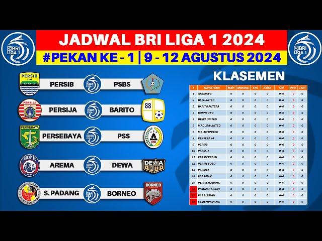 CATAT! Jadwal Liga 1 2024 Pekan ke 1 - Persib vs PSBS - Persija vs Barito Putera - BRI Liga 1 2024