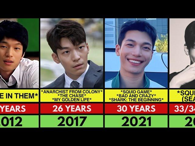 Wi Ha joon (Hwang Jun-ho) Transformation From 1 to 33 Years Old