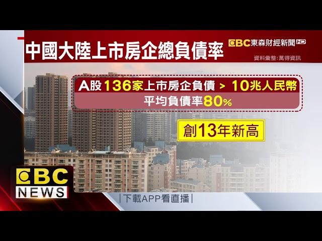 大陸房市崩盤？！ 430兆人民幣恐泡沫化