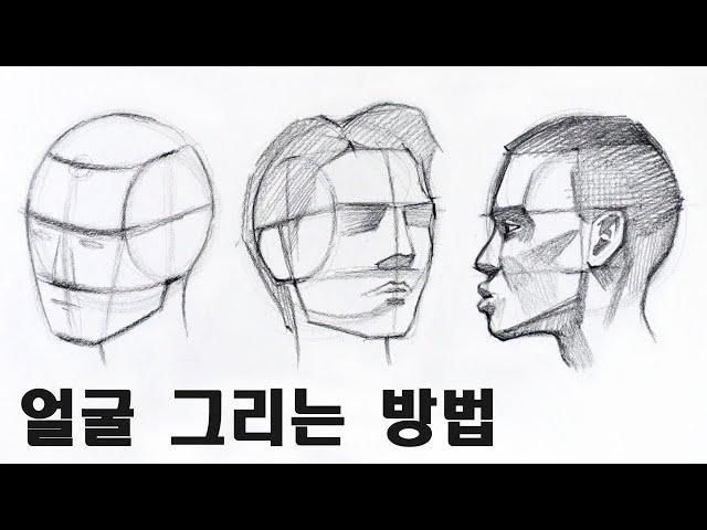 easy head drawing