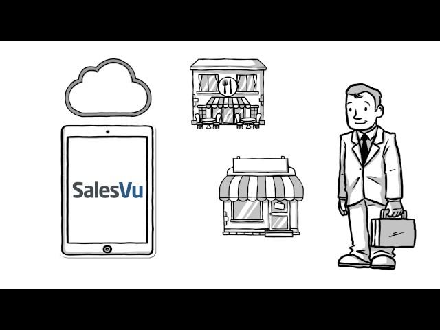 SalesVu iPad + Cloud POS System & Business Management Solution