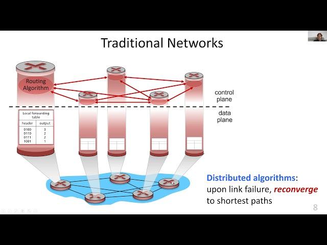 Stefan Schmid: Disconnected cooperation in resilient networks and the algorithmic challenges of …