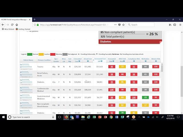 HealthKeys Predicitve Modeling Tool 4 23 2018