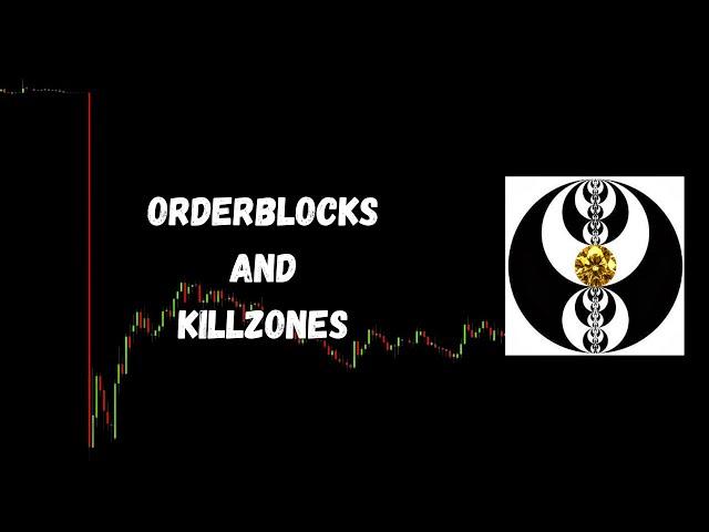 ICT Gems - Orderblocks and Killzones