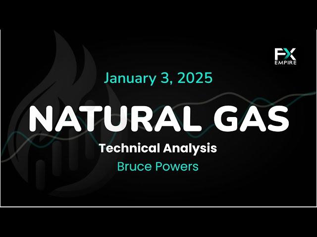 Natural Gas Price Forecast Today, Technical Analysis (January 03): NatGas Drops Hard on Friday