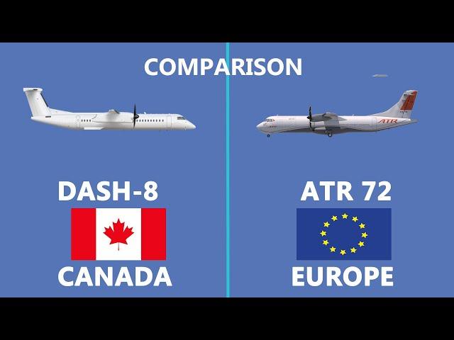 Comparison of ATR 72 vs. Dash 8 Q400 most popular turboprop aircraft, #ATR72 #DASH8-Q400