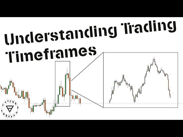 Understanding Trading Timeframes