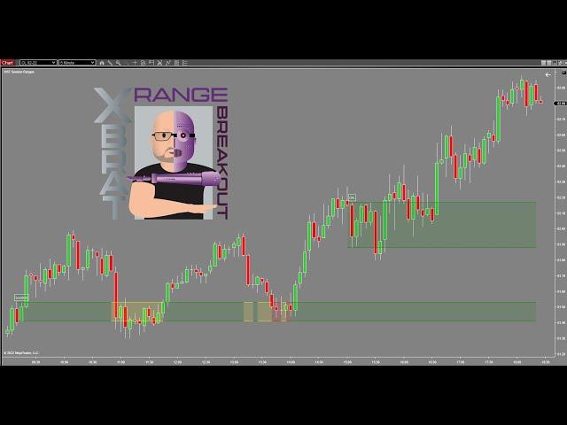 ️xBrat Range Breakout Trading Indicator for NinjaTrader Trading Platform