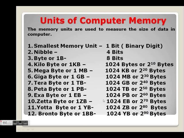 Memory Units