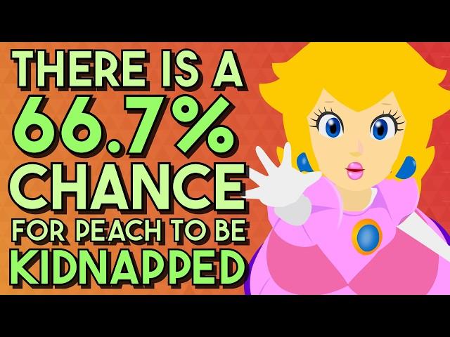 I did a quantitative analysis to predict the most probable next Mario game!