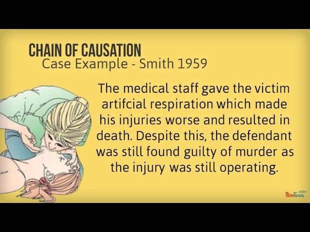 Causation - A2 Criminal Law