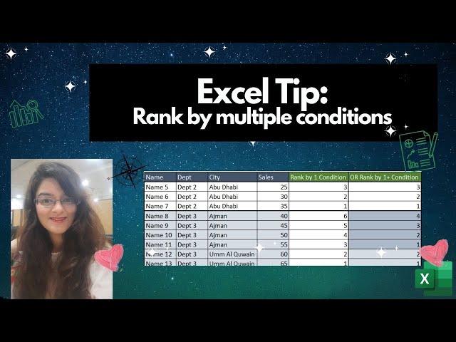 Rank by multiple criteria in Excel