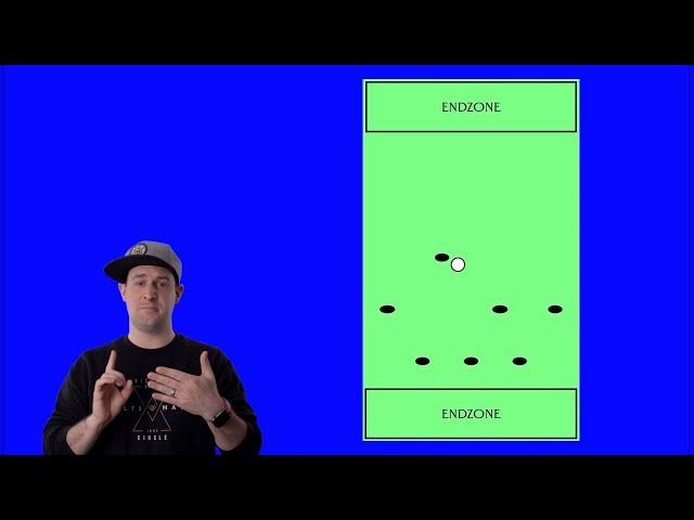 Horizontal Stack (Offense) | Ultimate Frisbee Basics