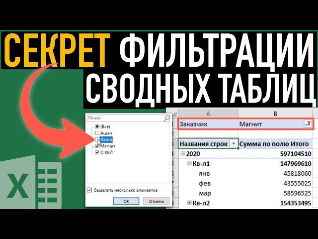 3 СЕКРЕТА фильтрации сводных таблиц