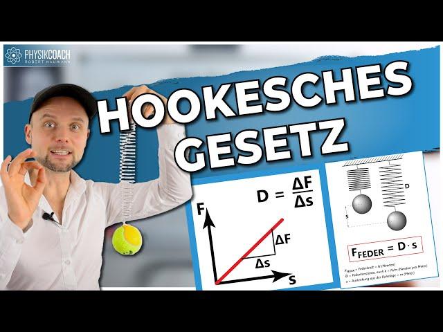 Hookesches Gesetz (Federn, Knochen, Muskeln und co.)