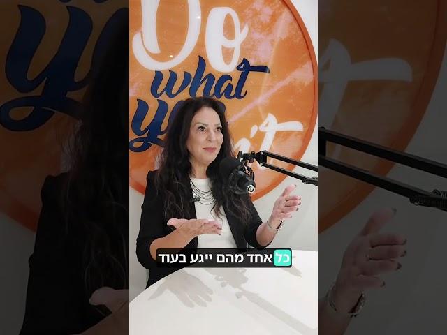 תדמיינו בית להתפתחות אישית,תחשבו מכללת יוזמות.