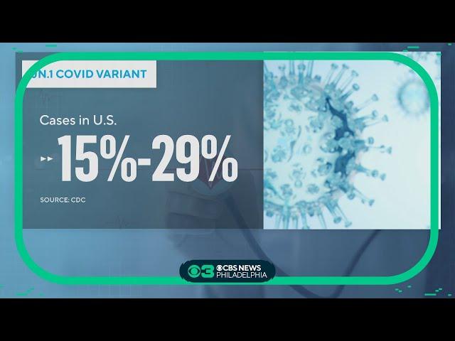 COVID spike driven by new variant JN1