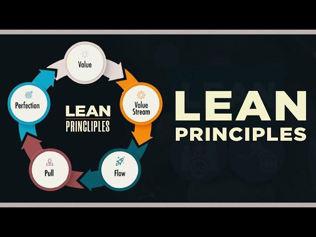 Lean Principles: Lean Management (2021) Video