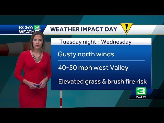 Weather Impact Day: Strong north wind starting Tuesday night