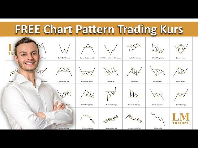 Der ultimative Chart Pattern Trading Kurs: Alle Chart Pattern erklärt! (Experte in 1 Stunde)