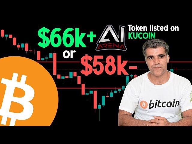 Daily Crypto Market News Updates BTC Next Target $54k or $66k