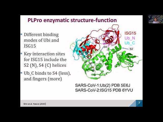 IQB Crash Course November 2020 - Dr. Sagar Khare