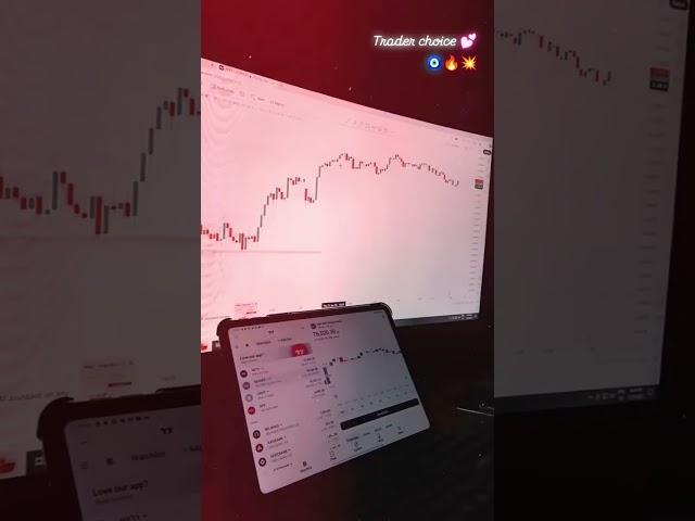 "Stop chasing green candles. Start reading price action." #viralvideo #trading