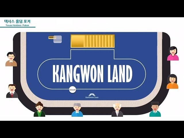 [ Tourism KOREA ] 강원랜드 카지노 텍사스 홀덤 포커 게임 가이드 (4K) Kangwon Land Casino Texas Hold'em Poker Game Guide