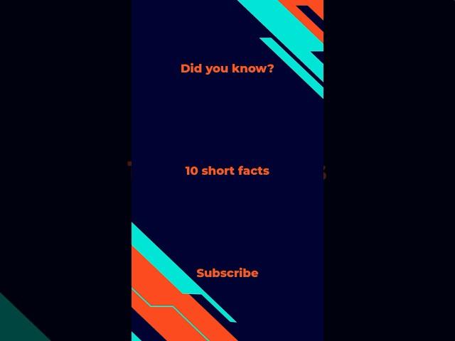 Did you know? | Fact Capsule Part 2