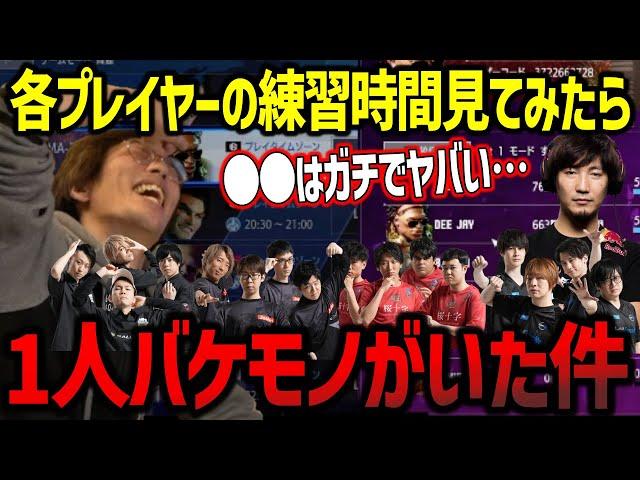 各プレイヤーの練習時間を見てみたら、1人バケモノがいた件「〇〇が最強。ケタ違いでしょw」【マゴ】【スト6】