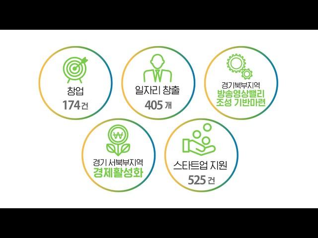 고양경기문화창조허브 소개