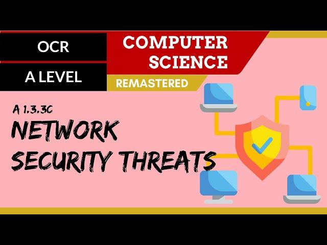 61. OCR A Level (H446) SLR11 - 1.3 Network security threats