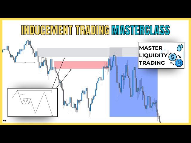 LIQUIDITY INDUCEMENT MASTERCLASS | Forex Trading With 'Smart Money' Concepts