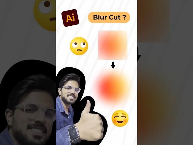 Blurring Boundaries: Crafting Flawless Edits with AI Blur Cut #ai #software #tools #knowledge #saas