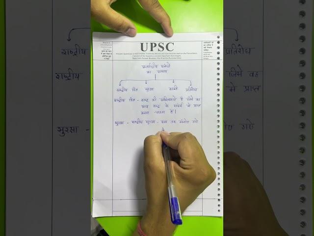 Answer Writing Practice for UPSC Mains in Hindi #answerwriting